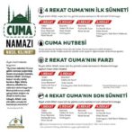 Cuma namazı nasıl kılınır