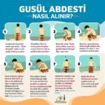 Gusül abdesti nasıl alınır