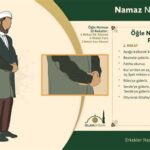 Öğle namazı nasıl kılınır