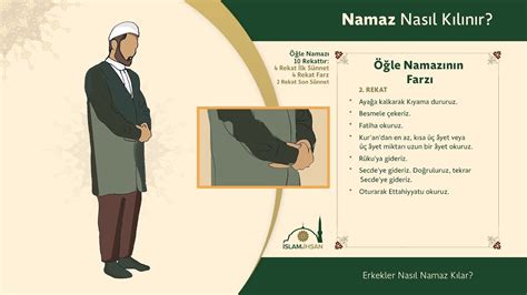 Öğle namazı nasıl kılınır